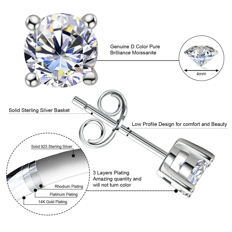 100% Real 925 Sterling Silver Simple 3mm 4mm 5mm Round D Color White Moissanite Four Claws Classic Stud Earring for Men Women